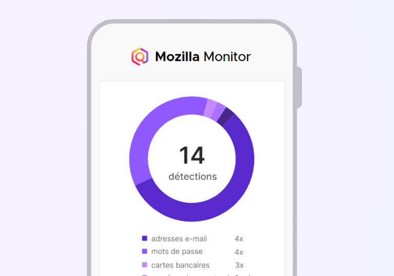 mozilla monitor plus